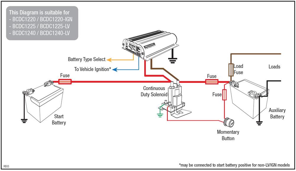 How does a Dual Battery Work