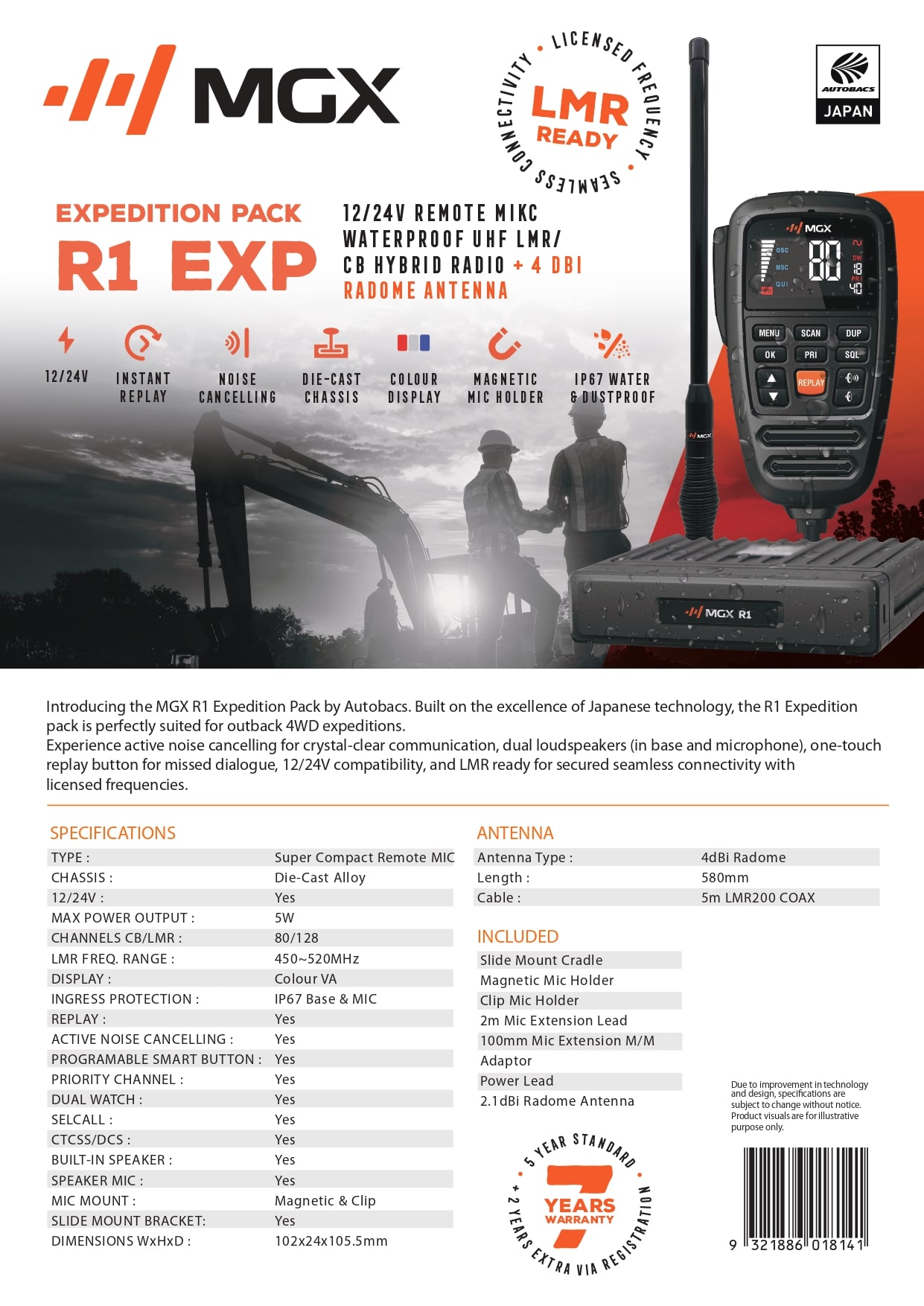 UHF MGX Expander Combo 4dbi Aerial_page-0001-min