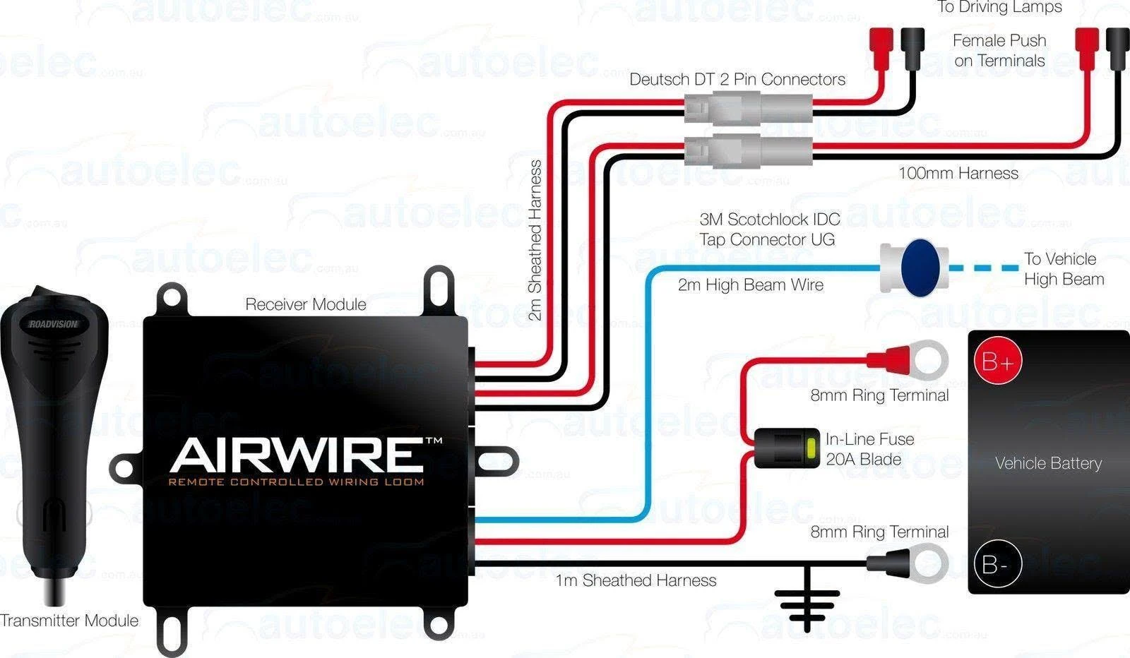RoadVision Wiring Harness Kit Airwire Remote Control - Multi Volt 9-32V 20A - RCWL - Image 3