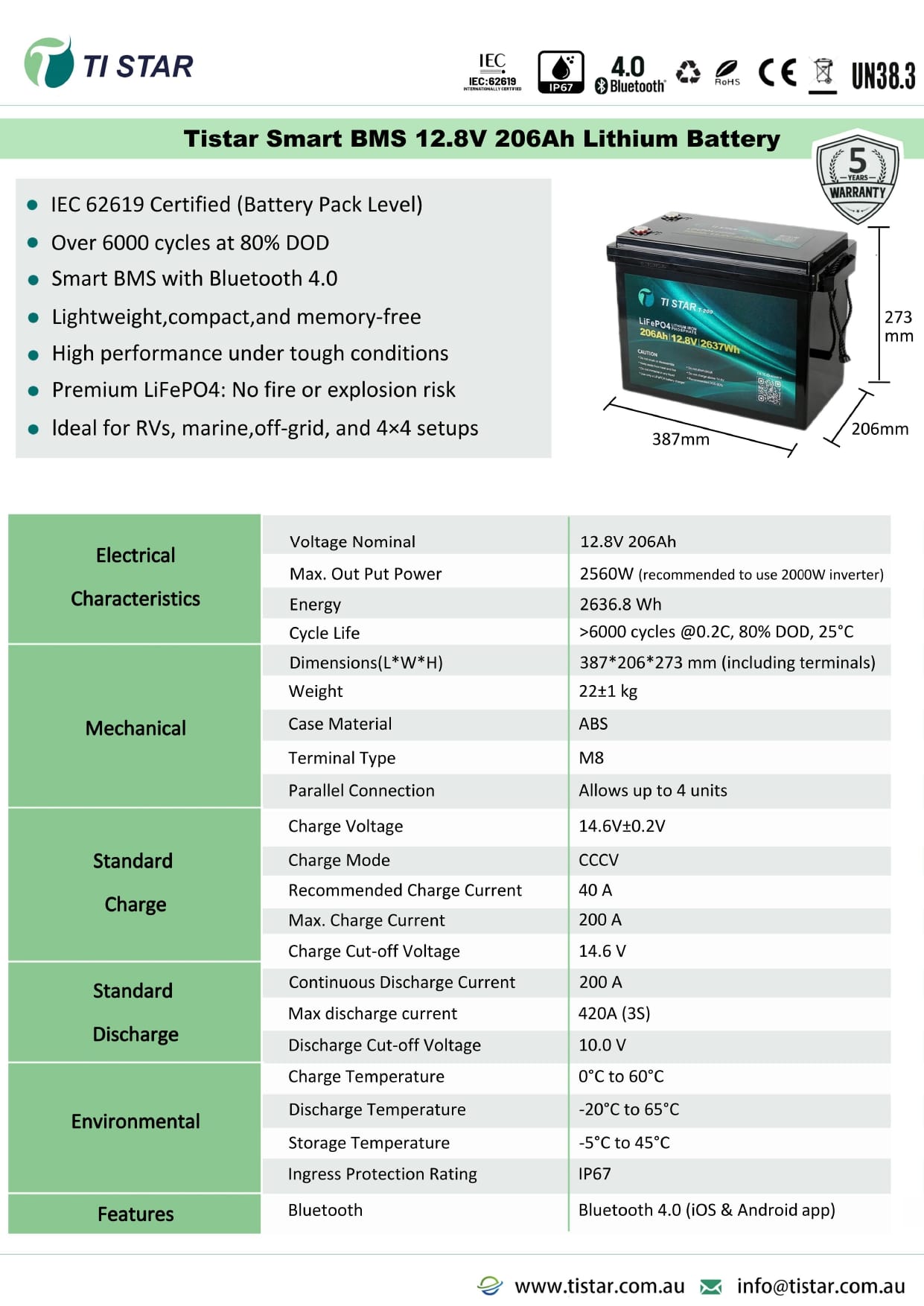 Tistar T200 12.8V 206Ah Specs