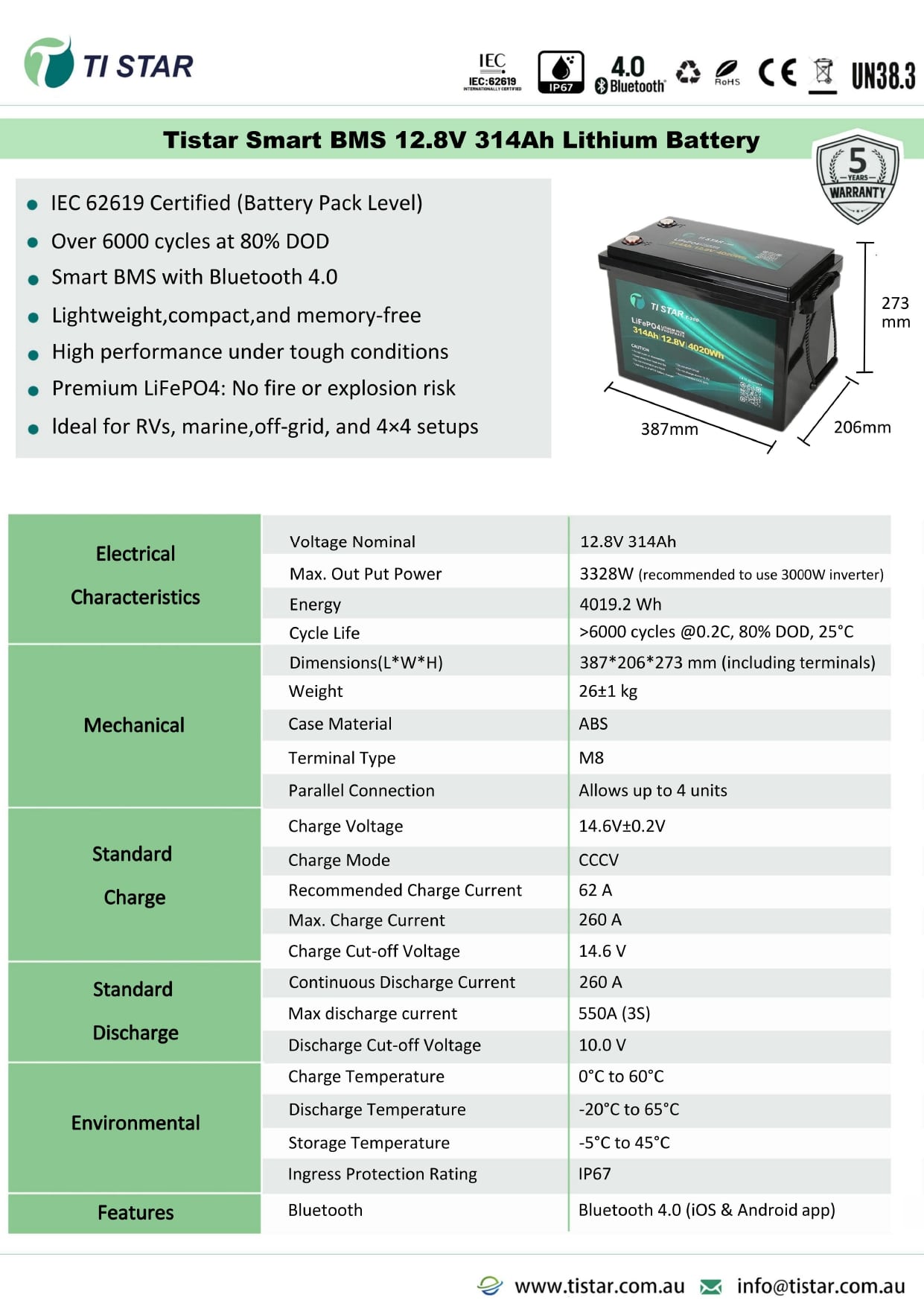 Tistar T300 12.8V 206Ah Specs
