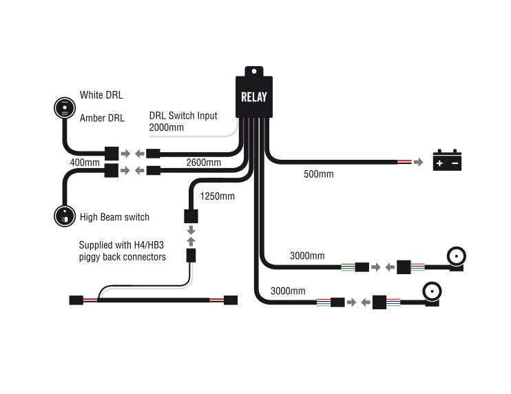 RoadVision Wiring Harness Dual Coloured DRL Kit - Suit Pair Driving Lights - RDWKD - Image 2