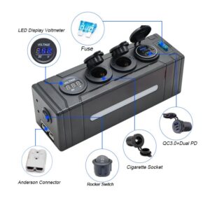 12V / 24V Slimline Power Distribution Hub with QC3.0 USB – 4WD, Caravan & Boat