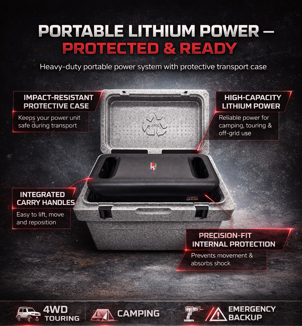 Drivetech Portable Lithium Battery Info Graphics