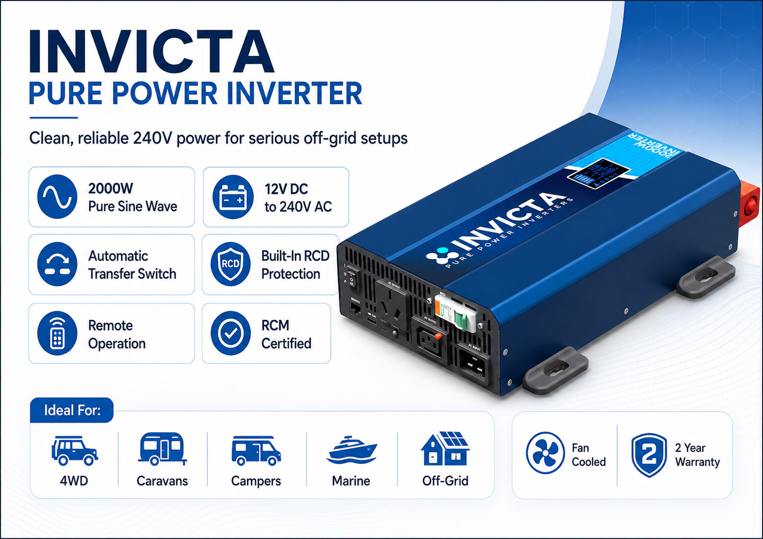 Invicta 2000W Inverter Infographic