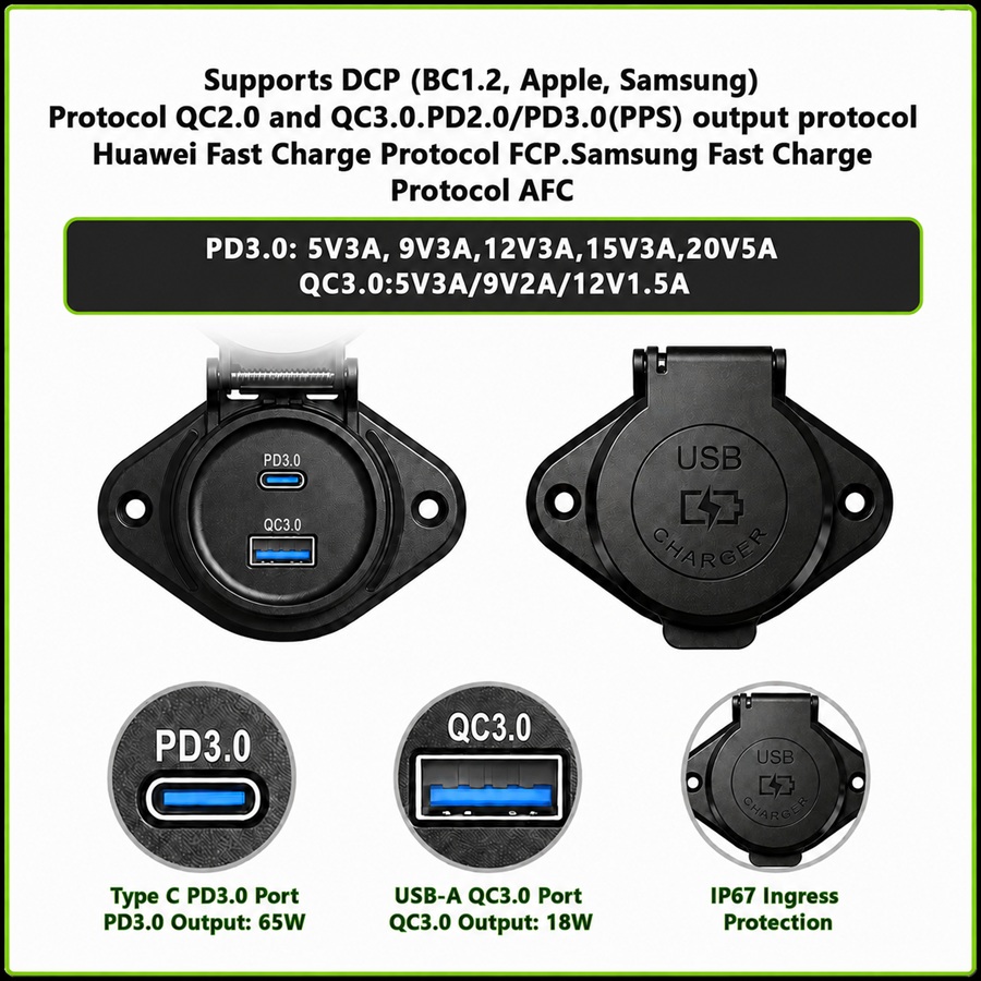 65W USB-C & 18W QC3.0 Flush Mount Charger – 12V/24V | IP67 Waterproof - Image 3